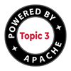 Topic 3: Career Development
